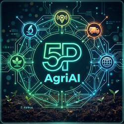 Five Pillars AgriAI